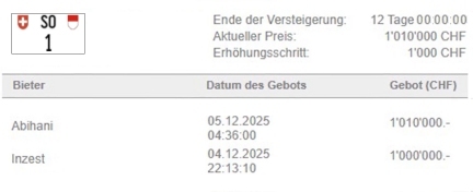 Autonummer Solothurn 1 SO 1